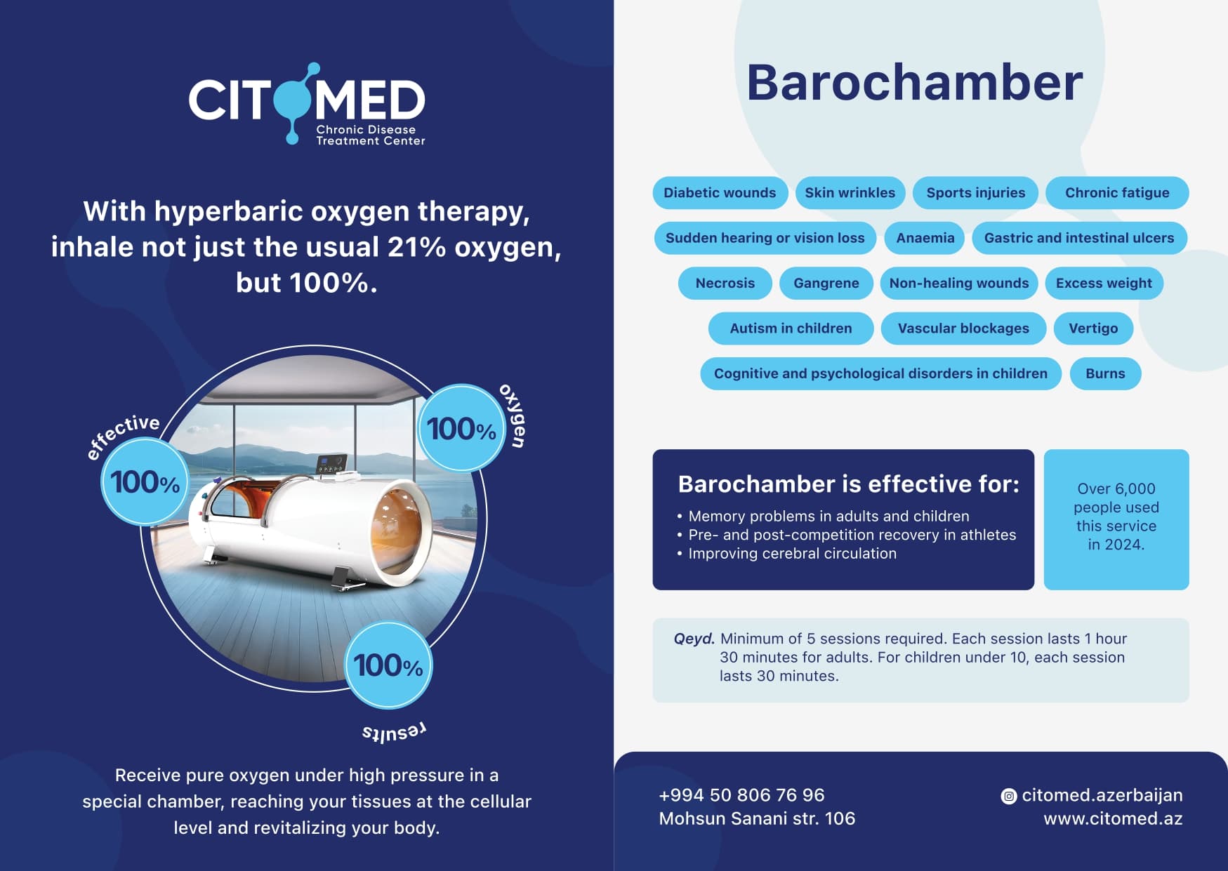 Citomed