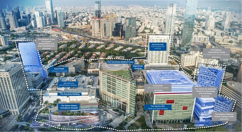 Sourasky Medical Center (Ichilov)