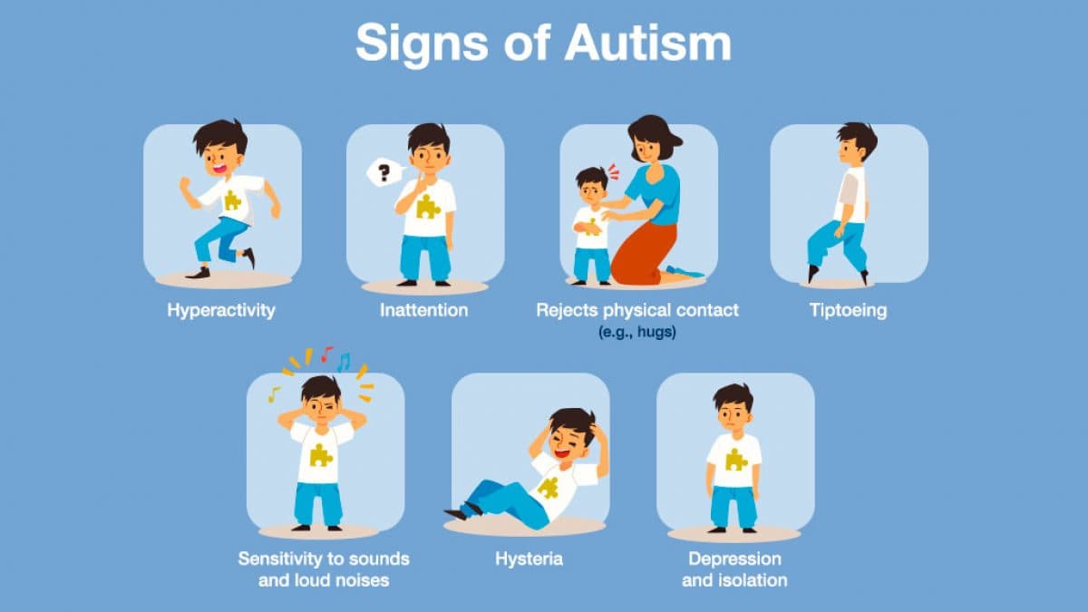 Autism medical condition