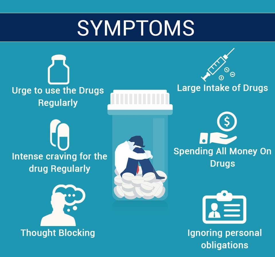 Drug Addiction Disorder medical condition