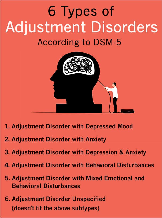 Emotional Wellbeing Disorders (stress-related, adjustment issues) medical condition