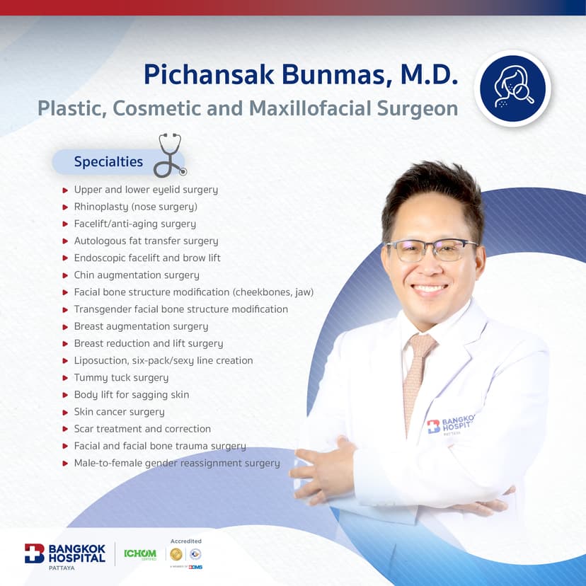 Online consultation